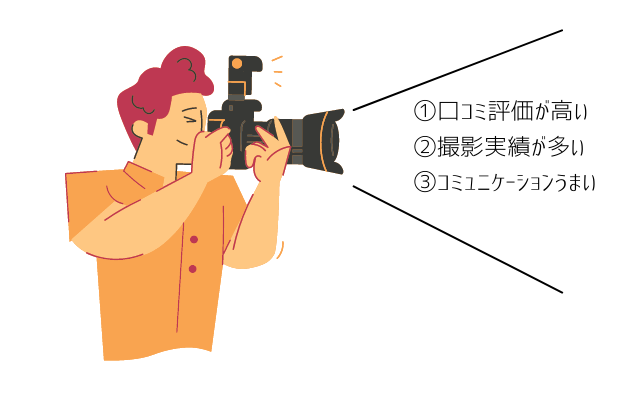ラブグラフ人気カメラマン3つの特徴