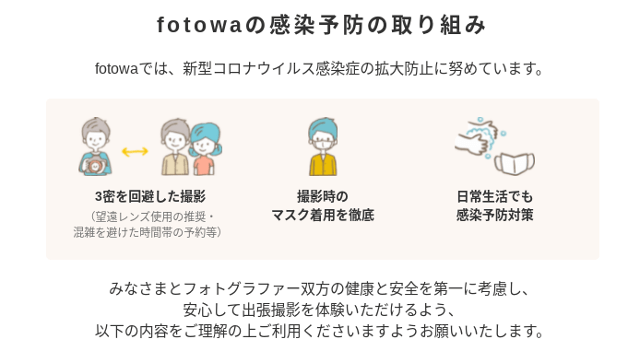 fotowa(フォトワ)の感染予防対策