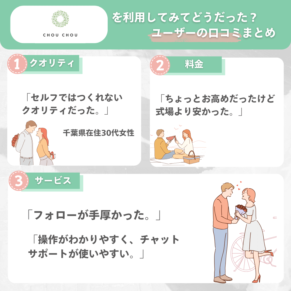 chouchouの口コミまとめ