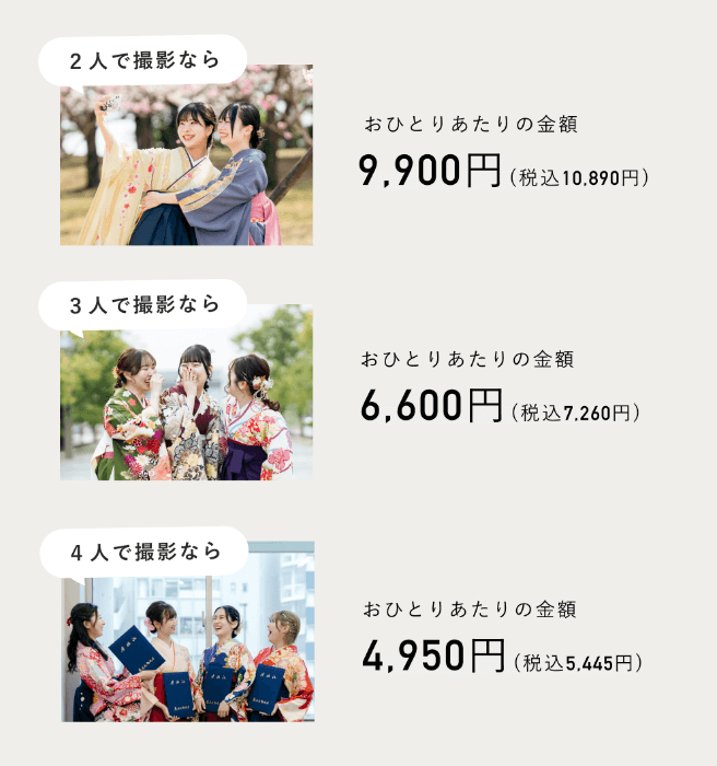 ラブグラフの学割クーポンは割り勘イメージ